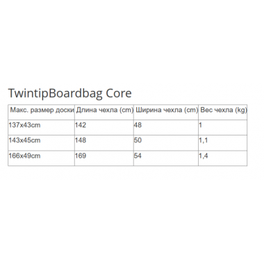 Чехол для кайт вейк борда ION Core 143x45 