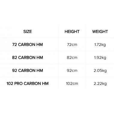 Мачта Slingshot One-Lock HM PRO Mast 102
