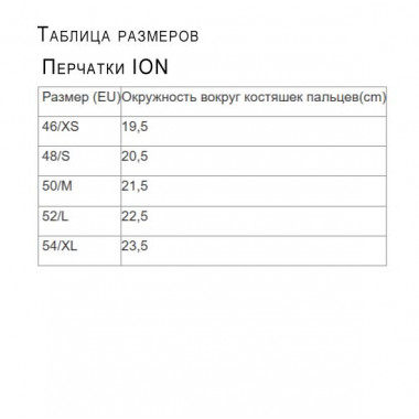 Гидроперчатки ION AMARA FULL FINGER 2025