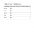 Гидроварежки ION Arctic Gloves 4-5 мм 2025