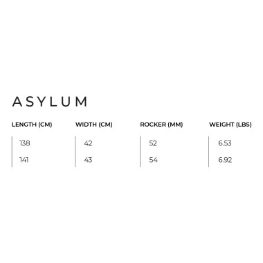 Кайтборд SLINGSHOT ASYLUM V5